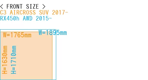 #C3 AIRCROSS SUV 2017- + RX450h AWD 2015-